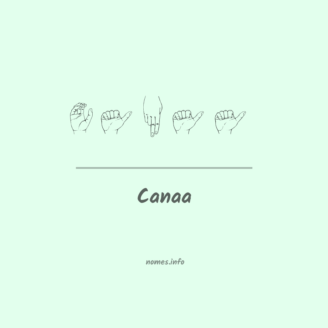 Canaa em Libras