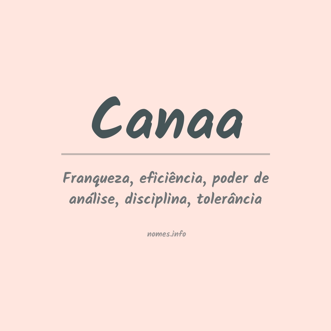 Significado do nome Canaa