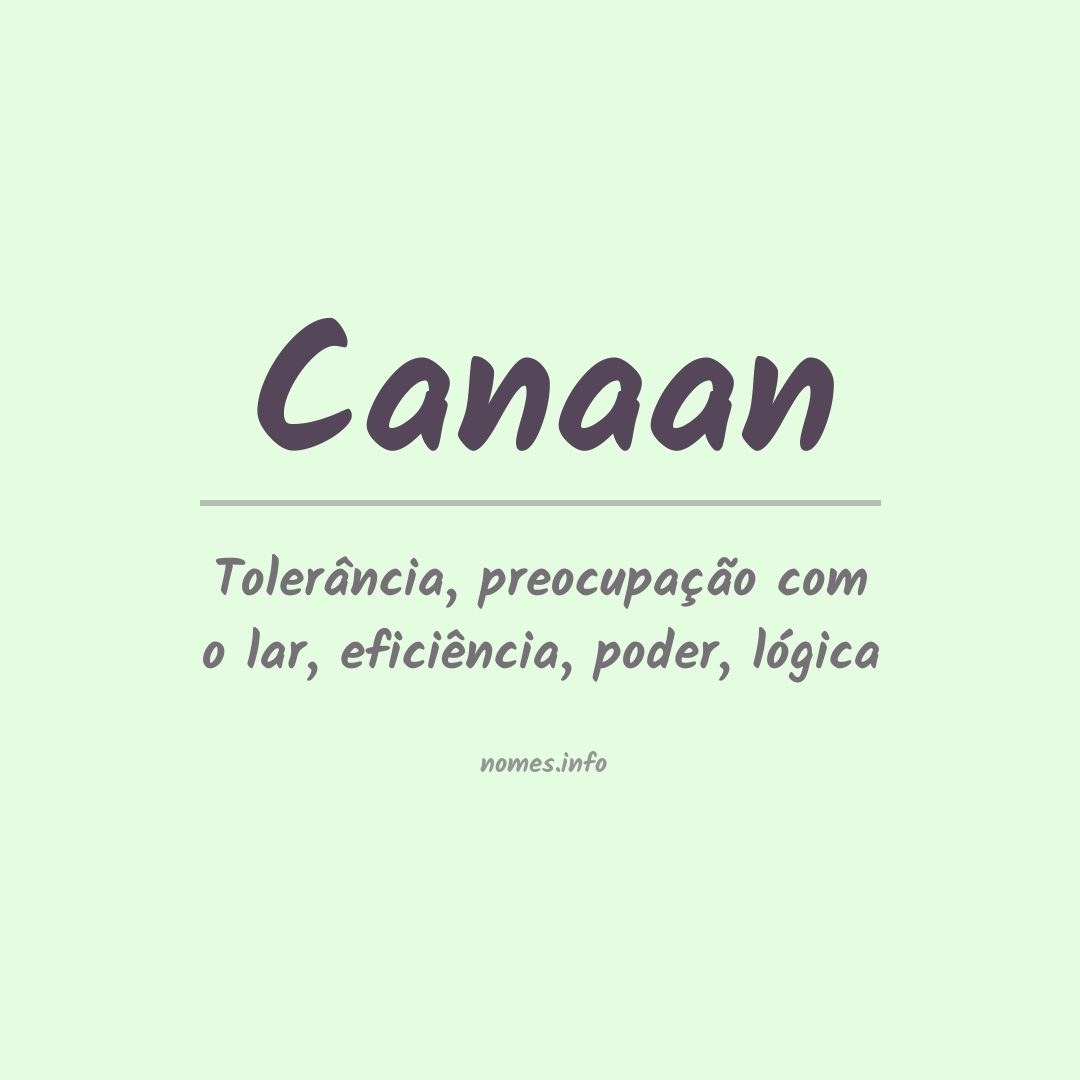 Significado do nome Canaan