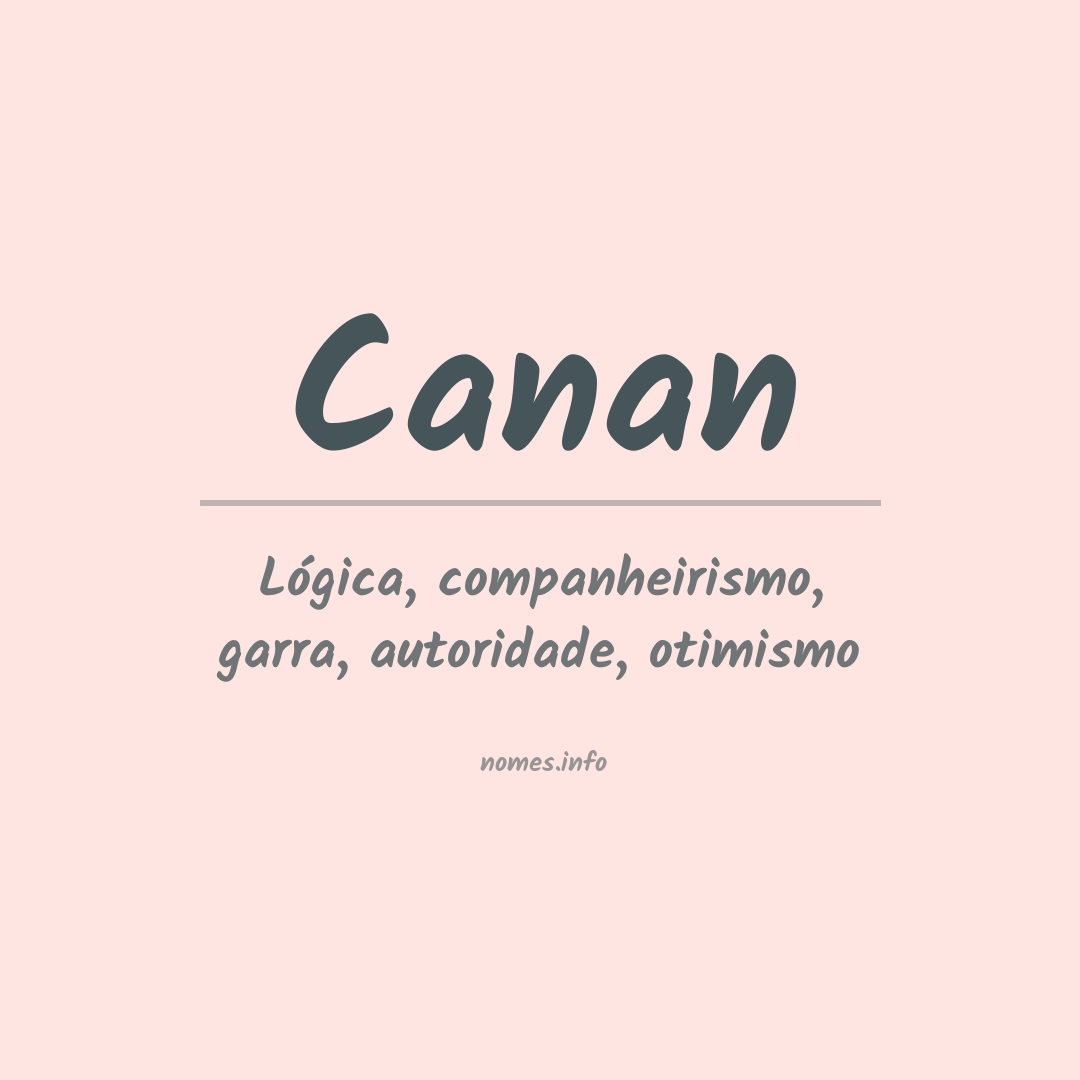 Significado do nome Canan