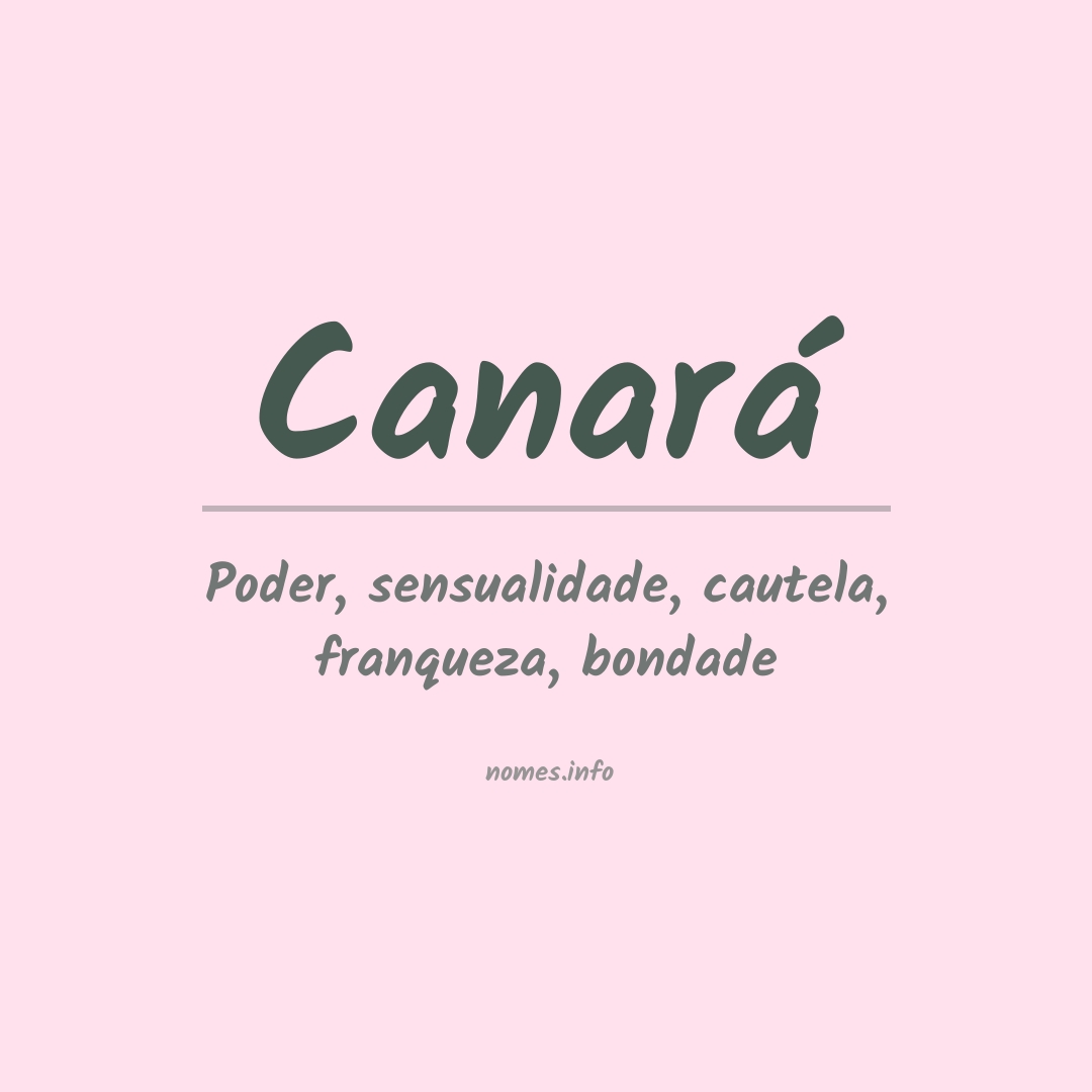 Significado do nome Canará