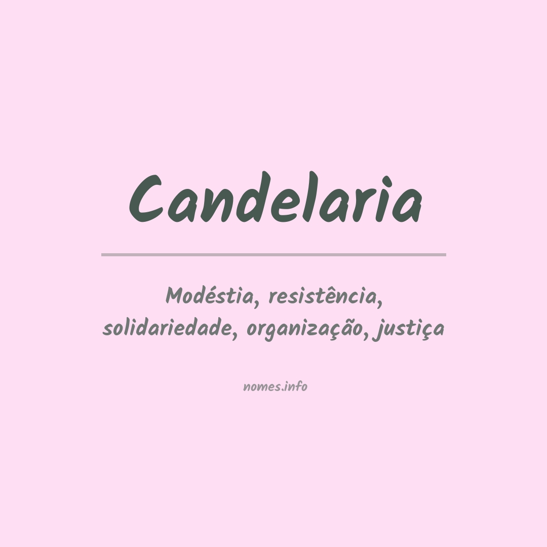 Significado do nome Candelaria