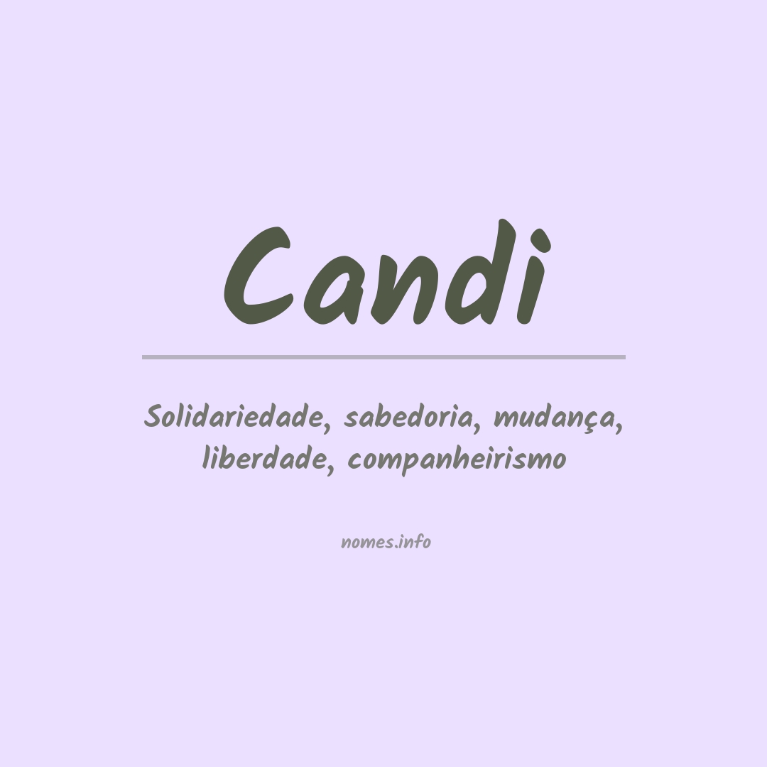 Significado do nome Candi