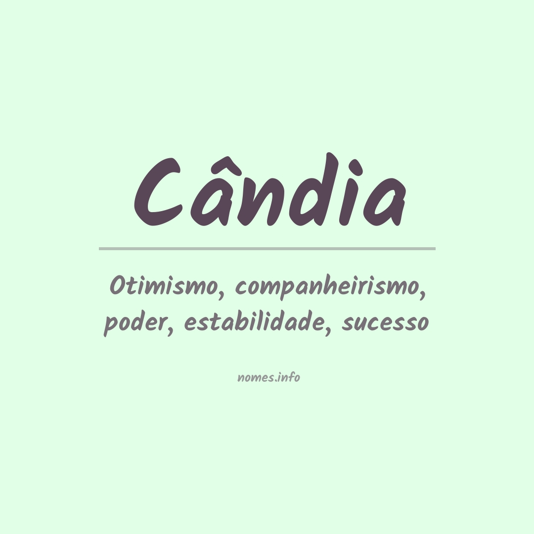 Significado do nome Cândia