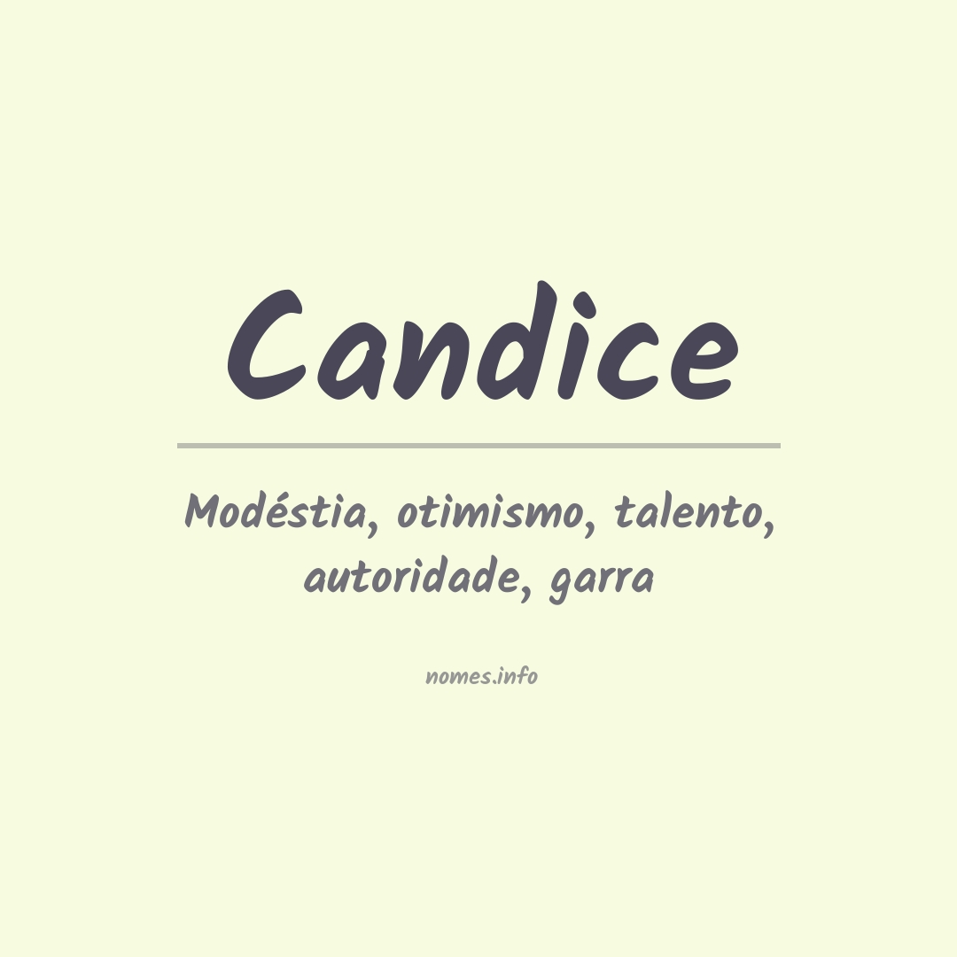 Significado do nome Candice