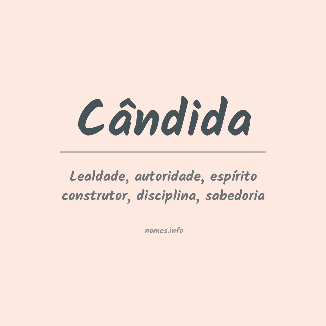 Significado do nome Cândida