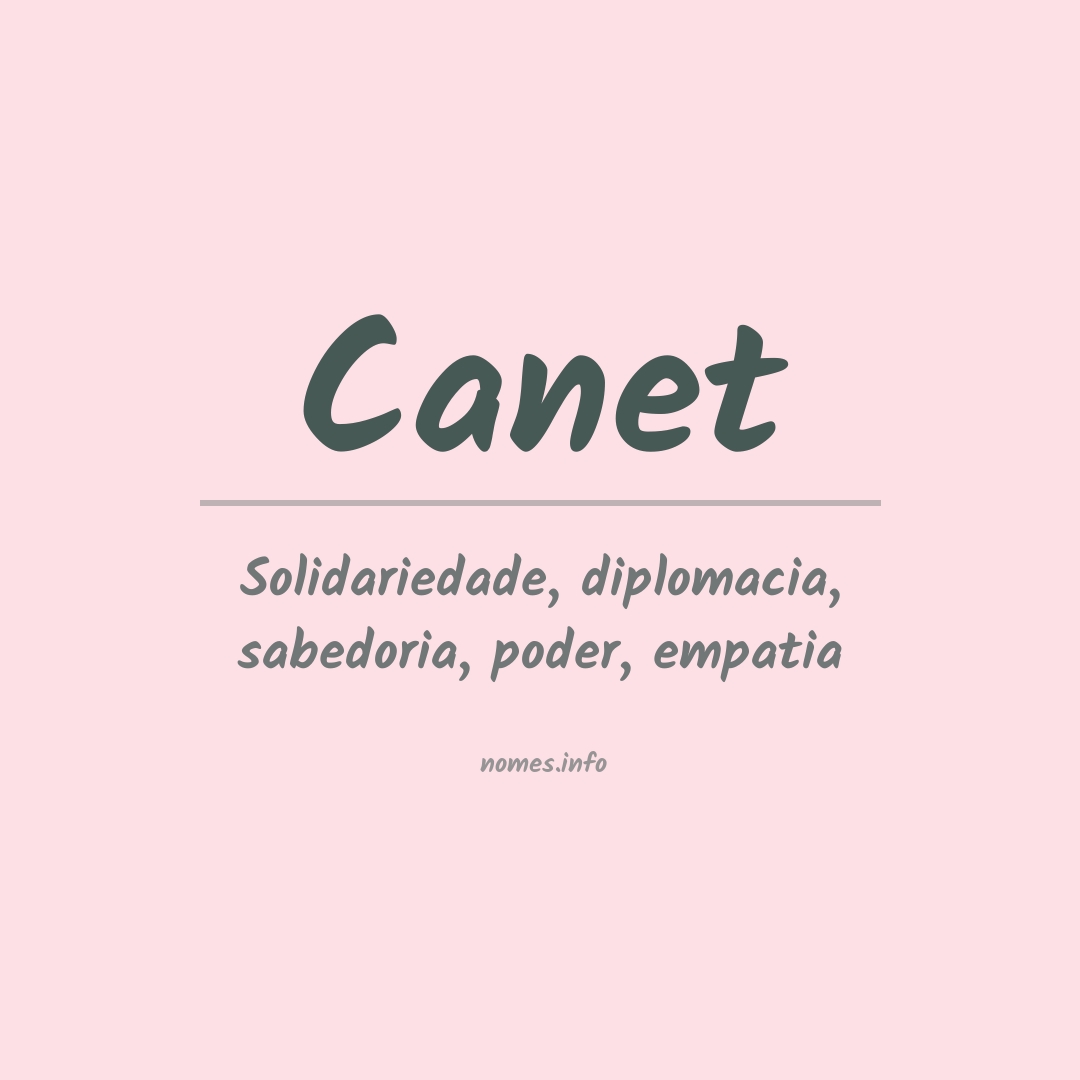 Significado do nome Canet