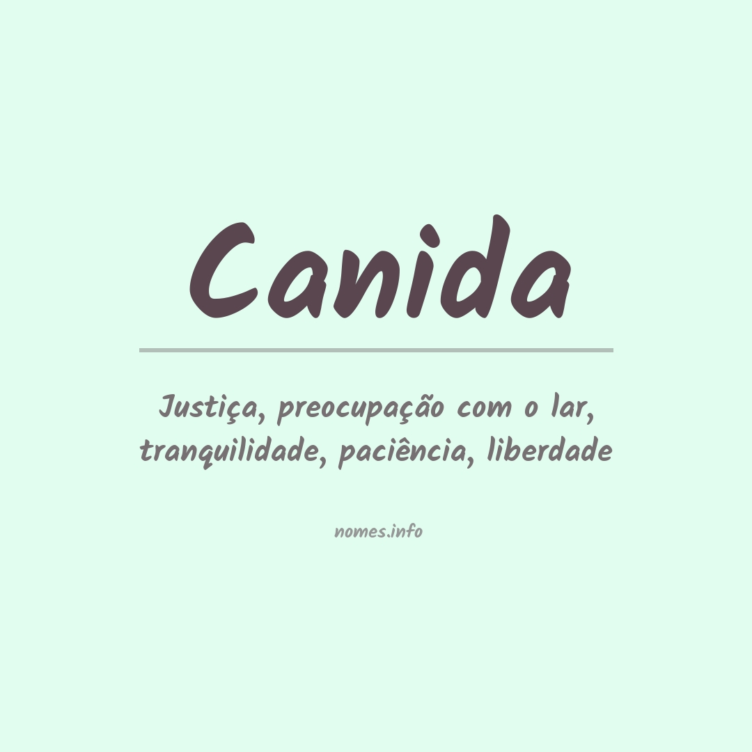 Significado do nome Canida