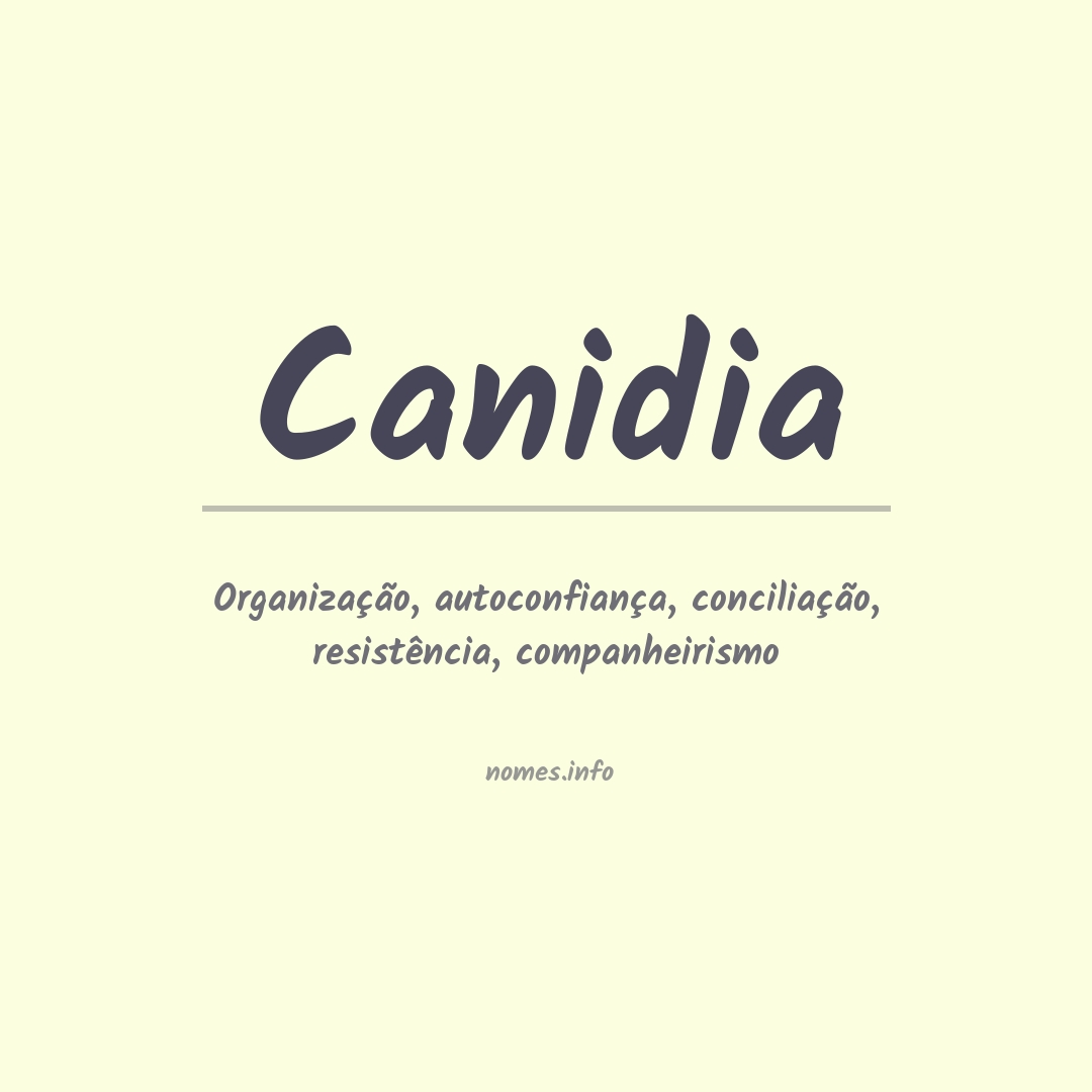 Significado do nome Canidia