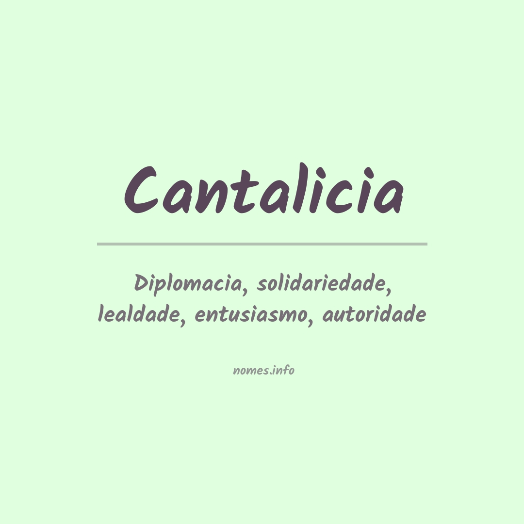 Significado do nome Cantalicia