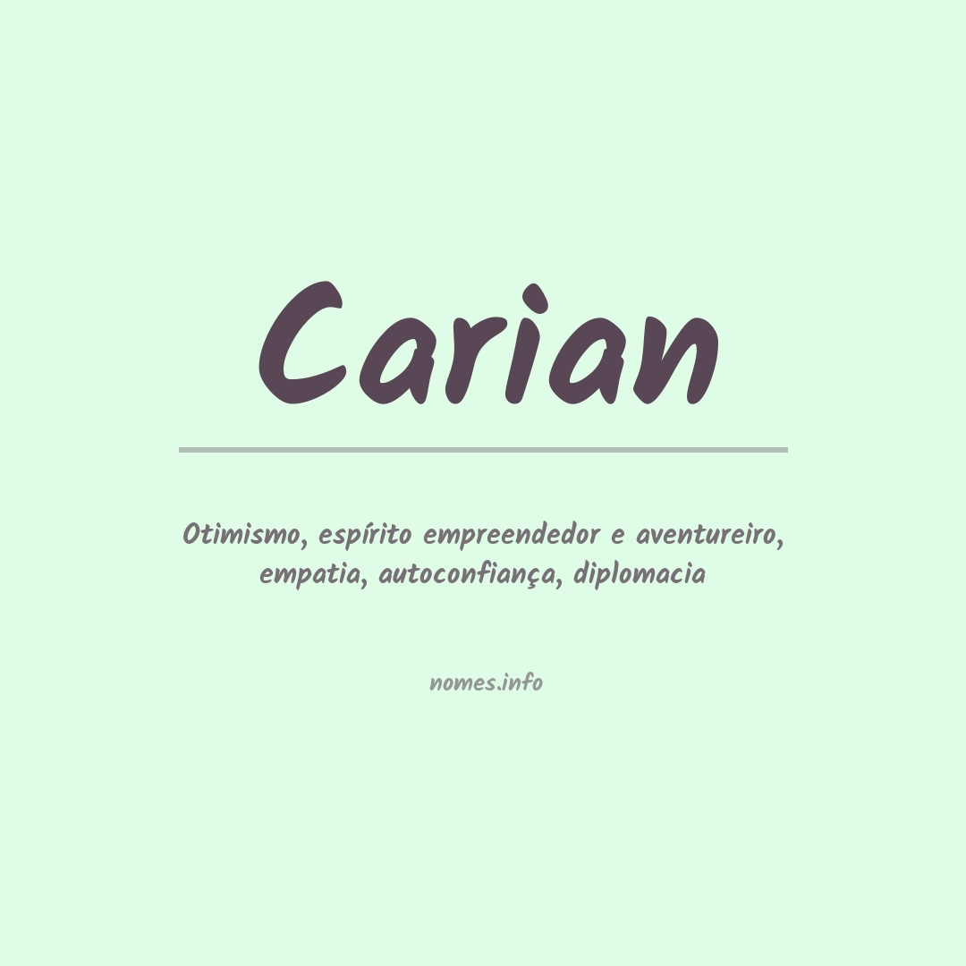 Significado do nome Carian