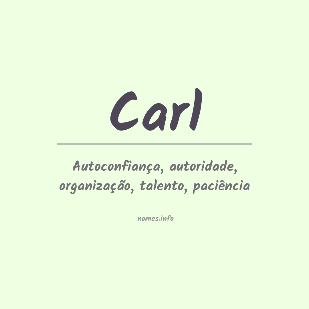 Significado do nome Carl