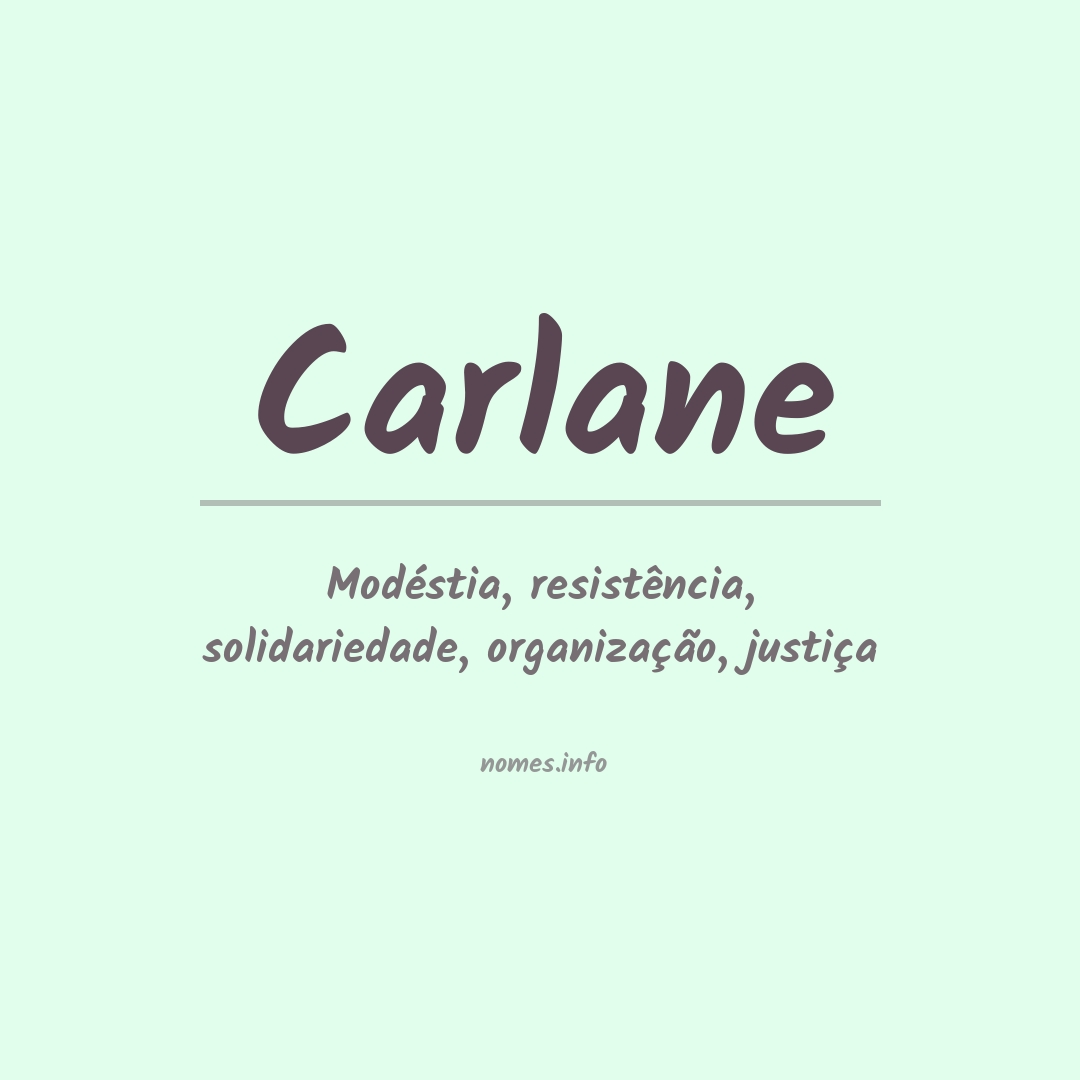 Significado do nome Carlane