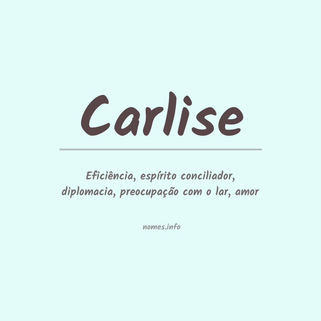 Significado do nome Carlise