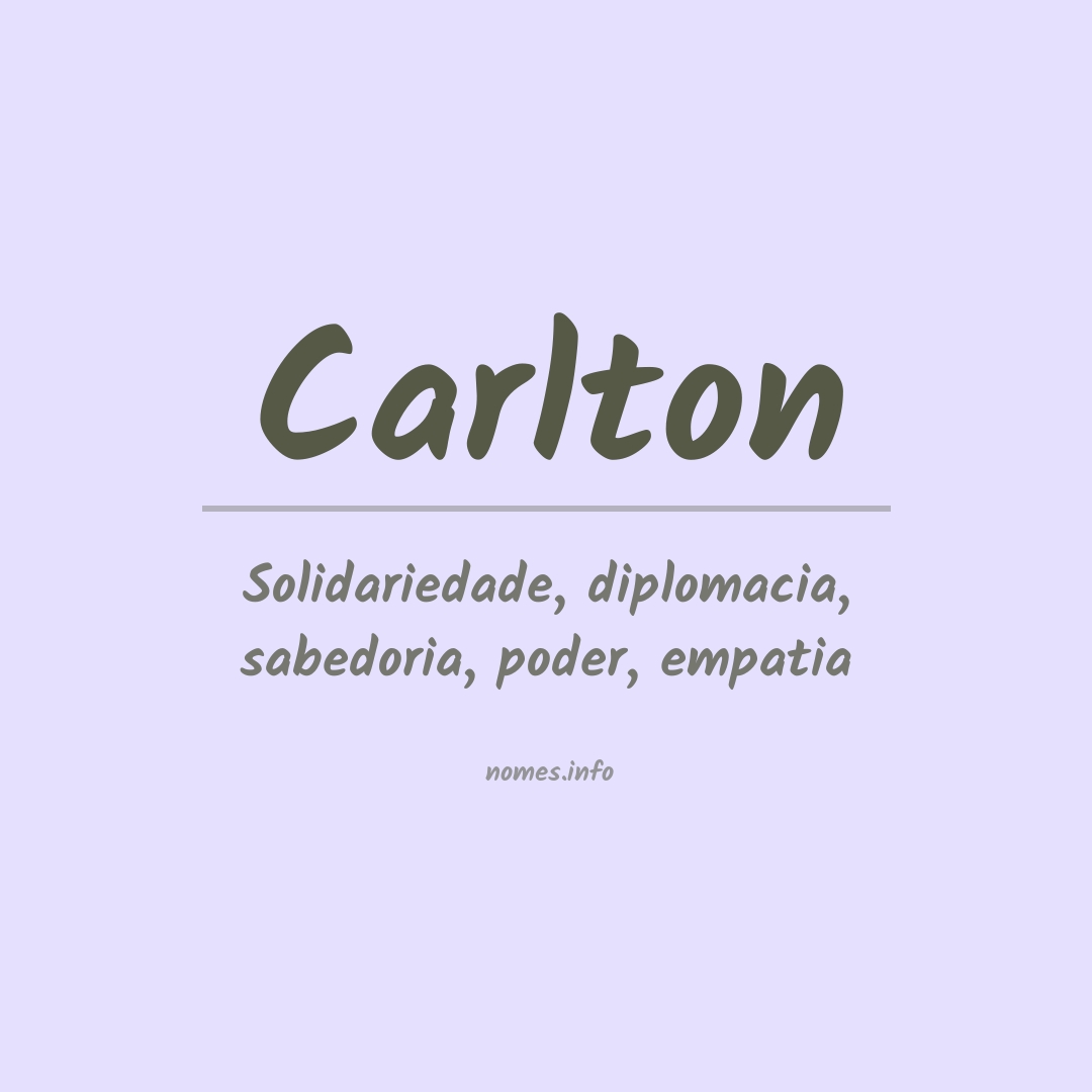 Significado do nome Carlton