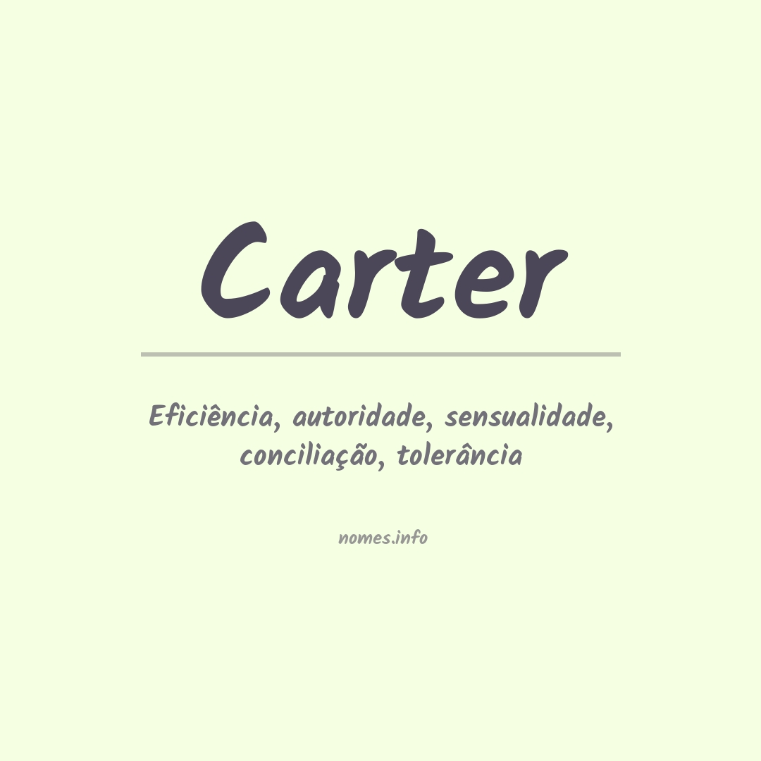 Significado do nome Carter