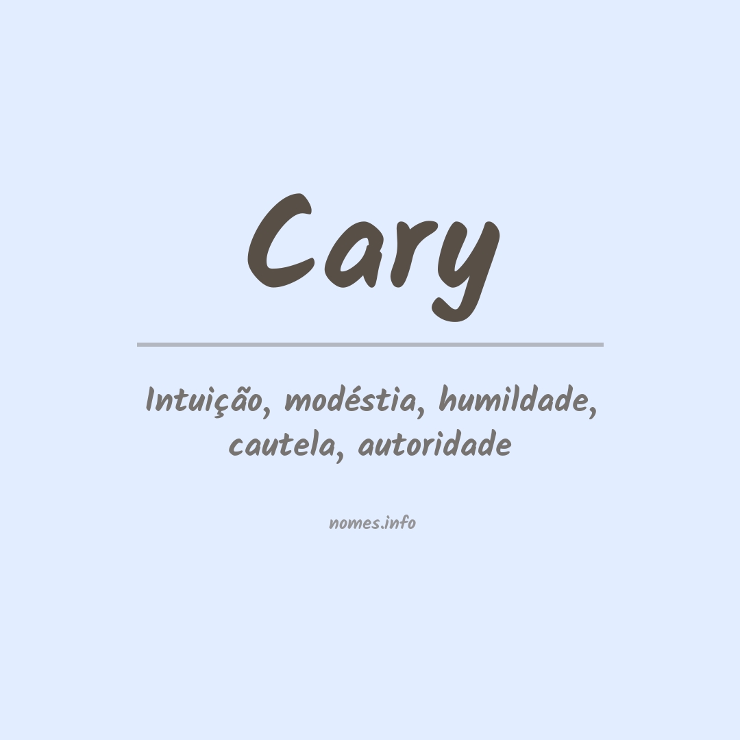 Significado do nome Cary