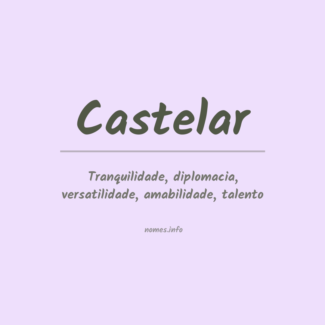 Significado do nome Castelar