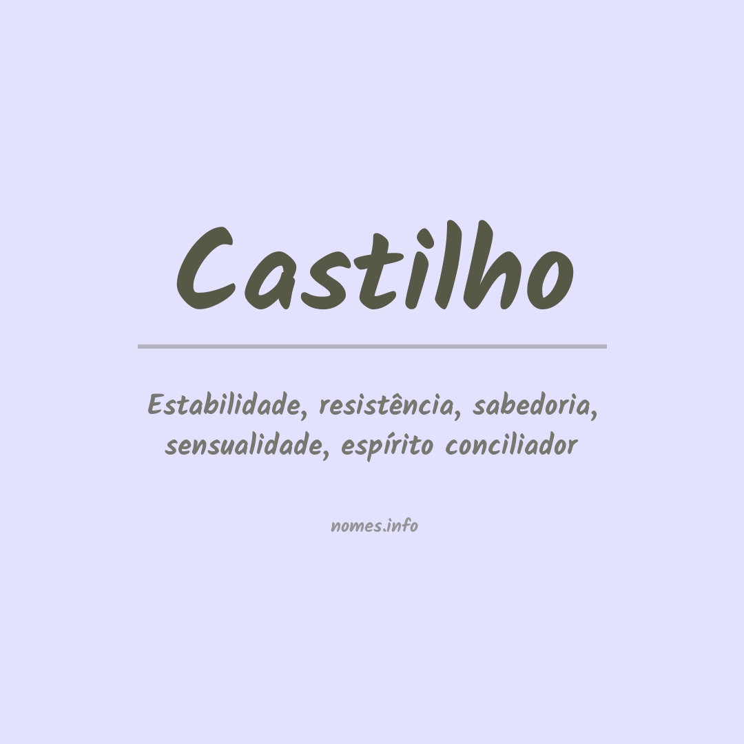 Significado do nome Castilho