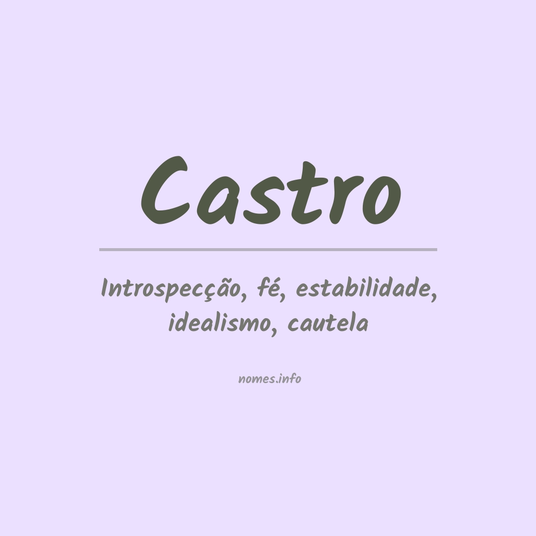 Significado do nome Castro