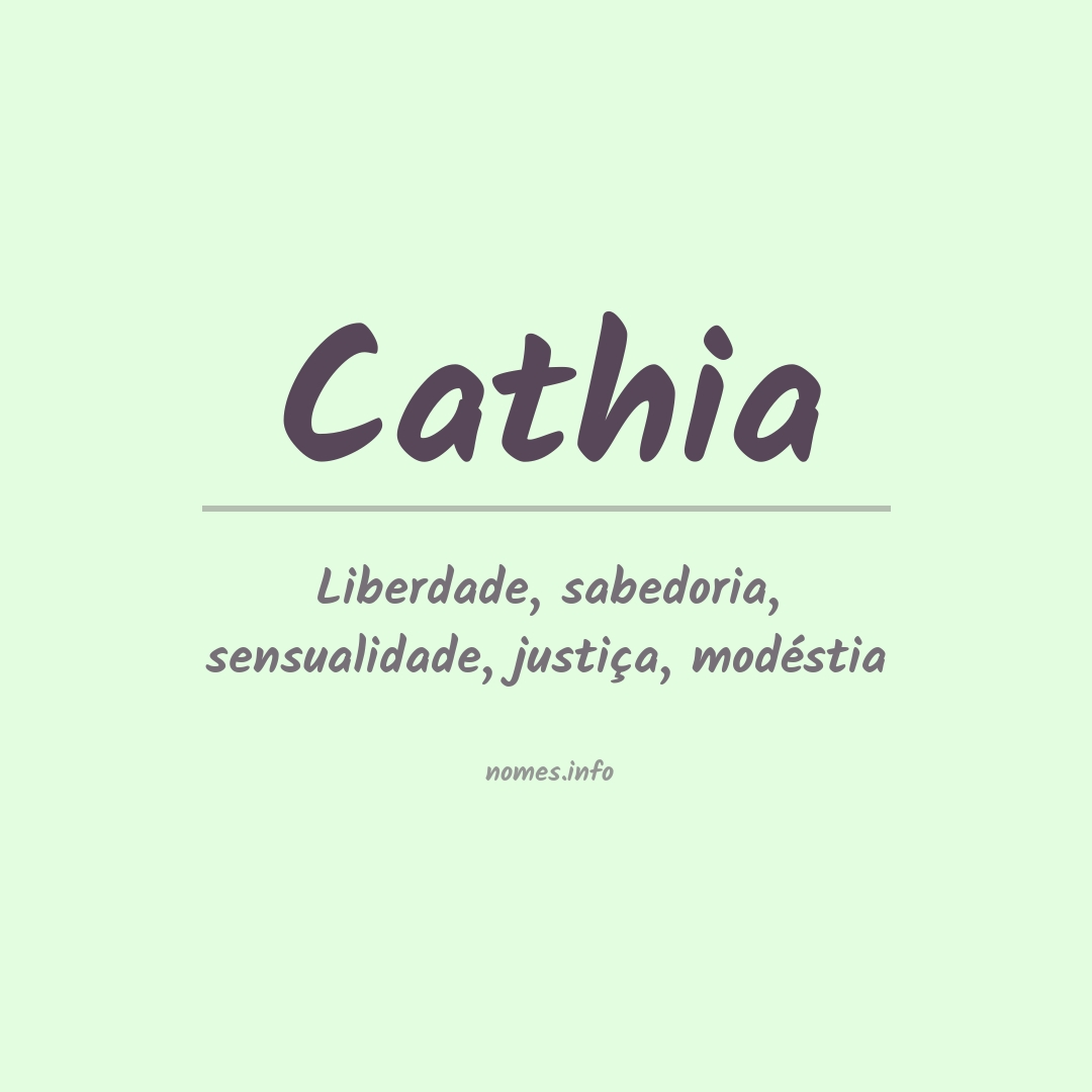 Significado do nome Cathia