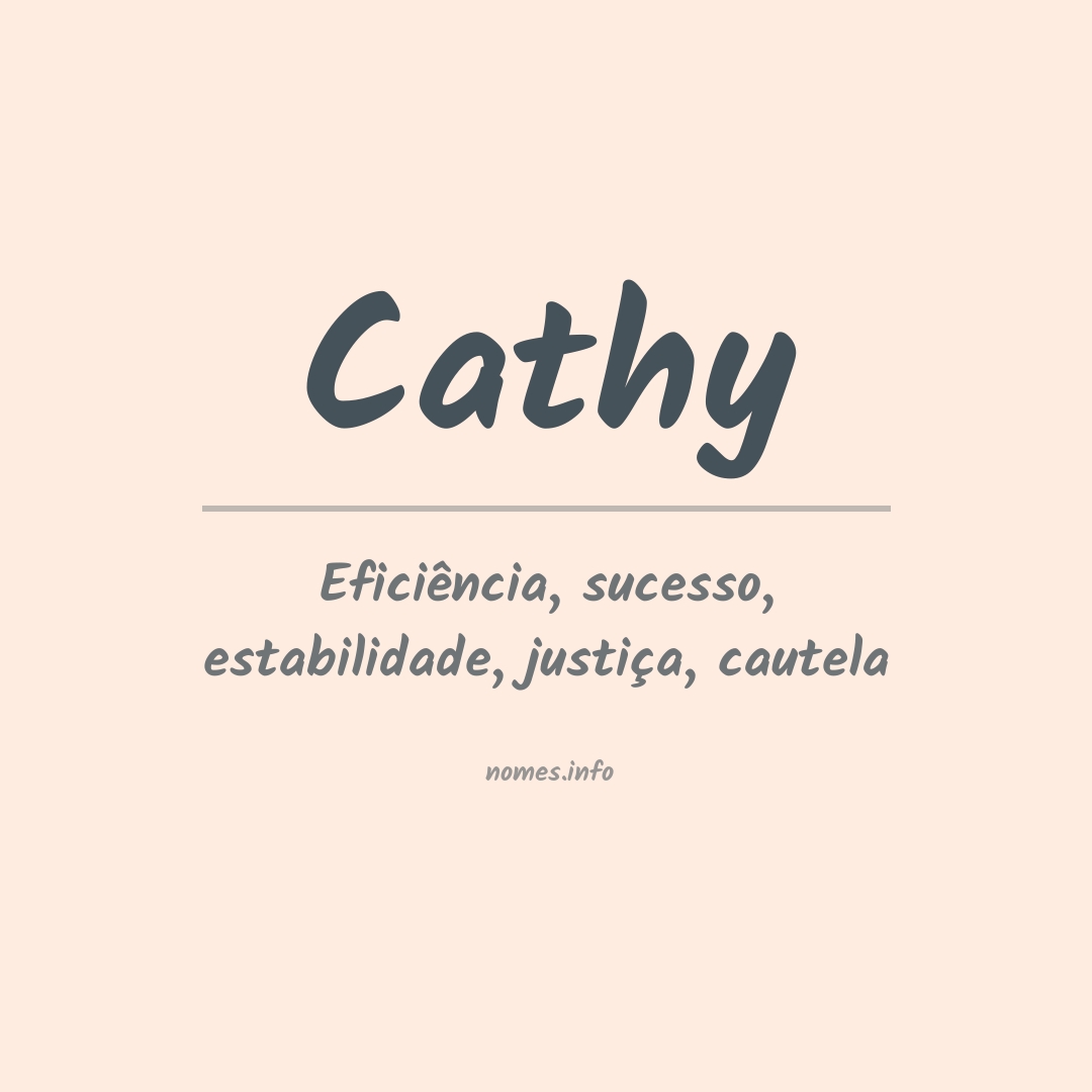 Significado do nome Cathy