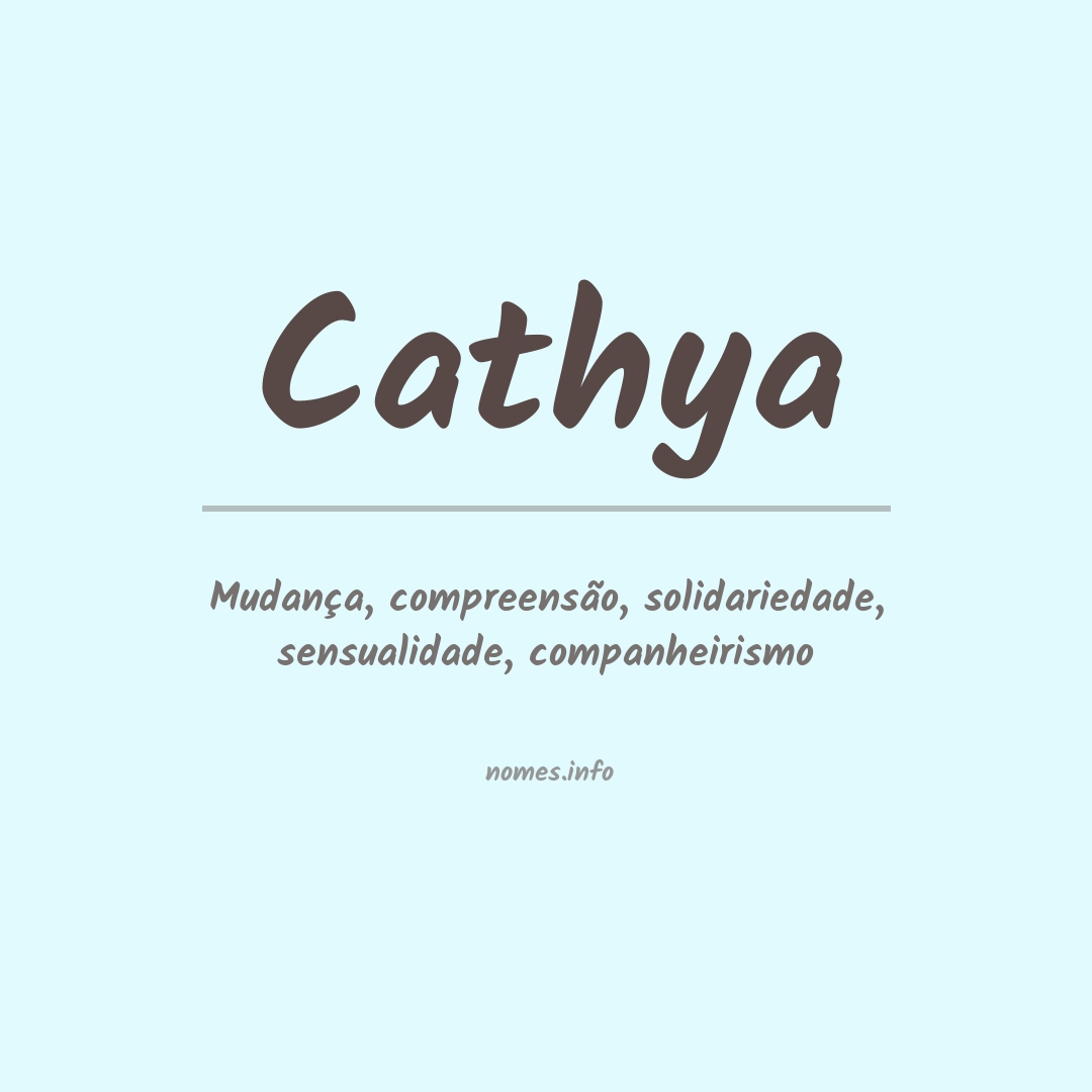 Significado do nome Cathya