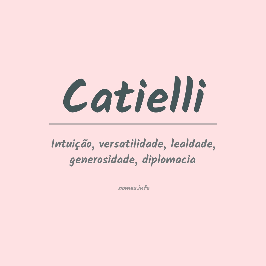 Significado do nome Catielli