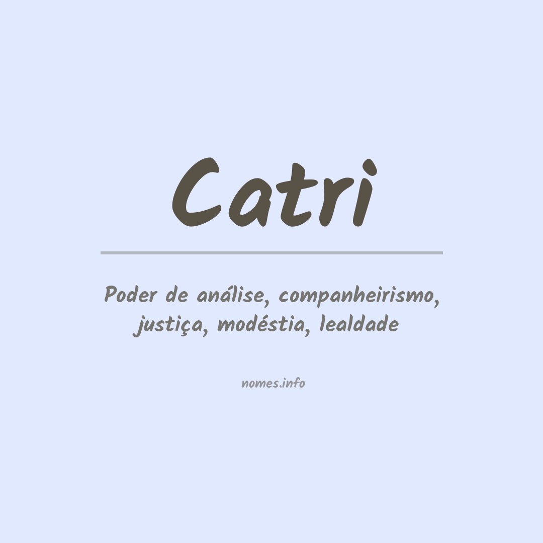 Significado do nome Catri