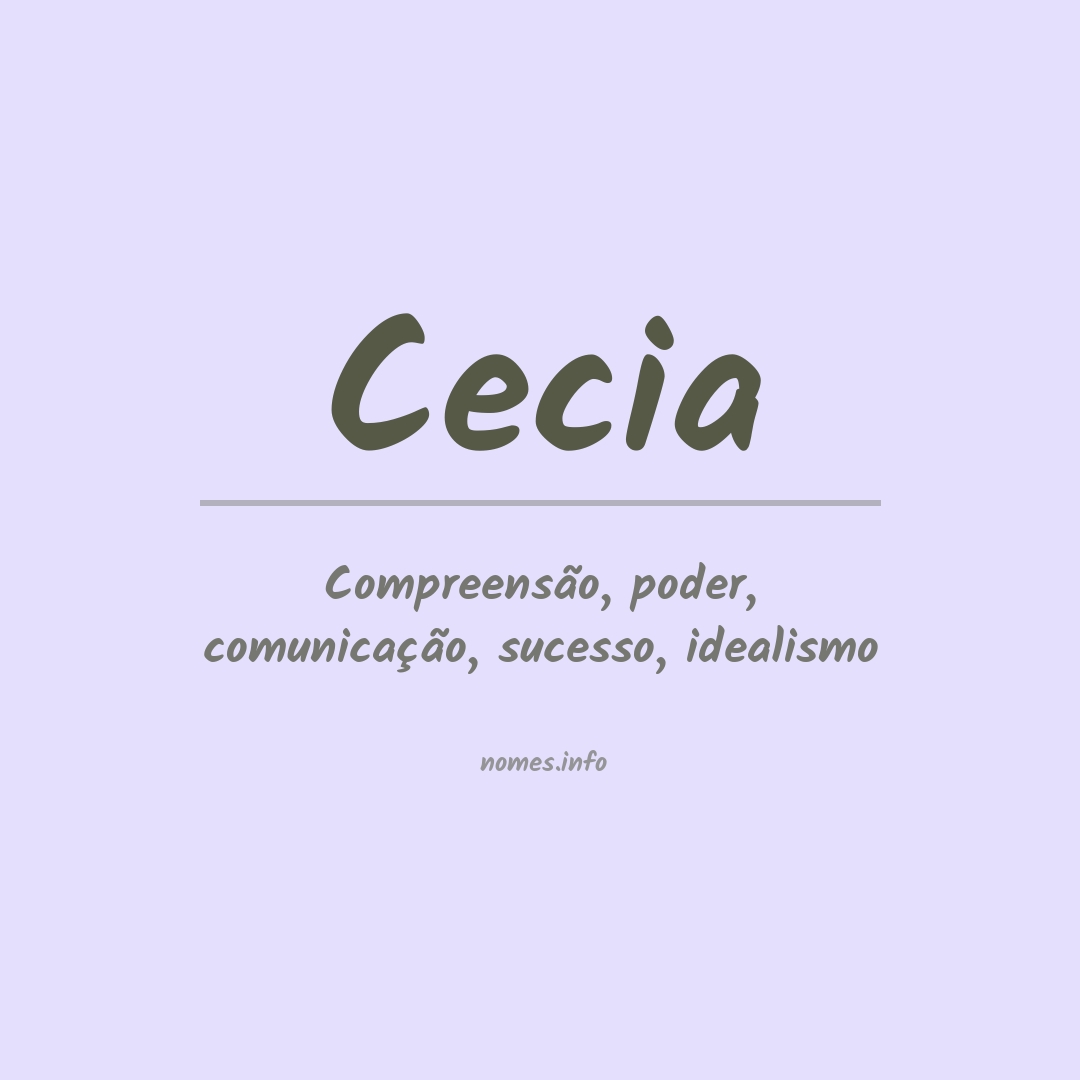 Significado do nome Cecia