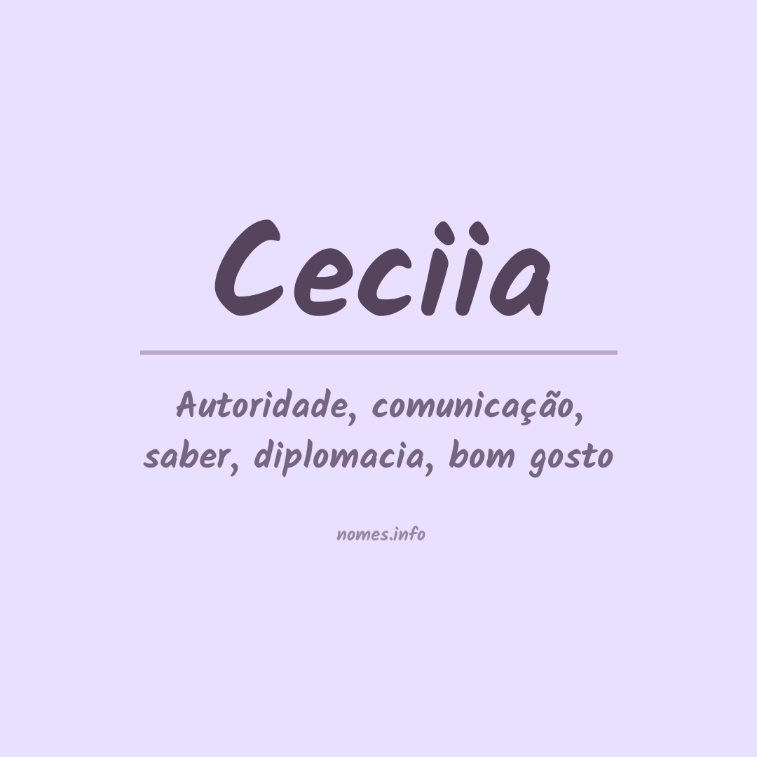 Significado do nome Ceciia