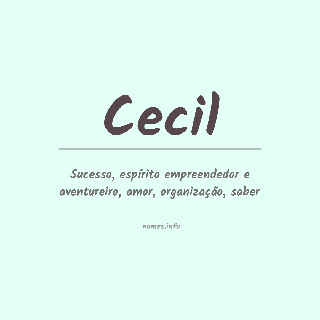 Significado do nome Cecil