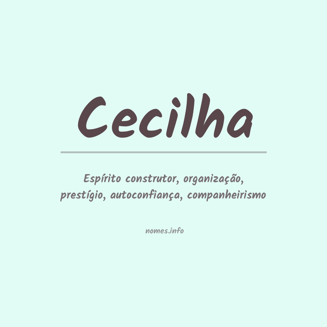 Significado do nome Cecilha
