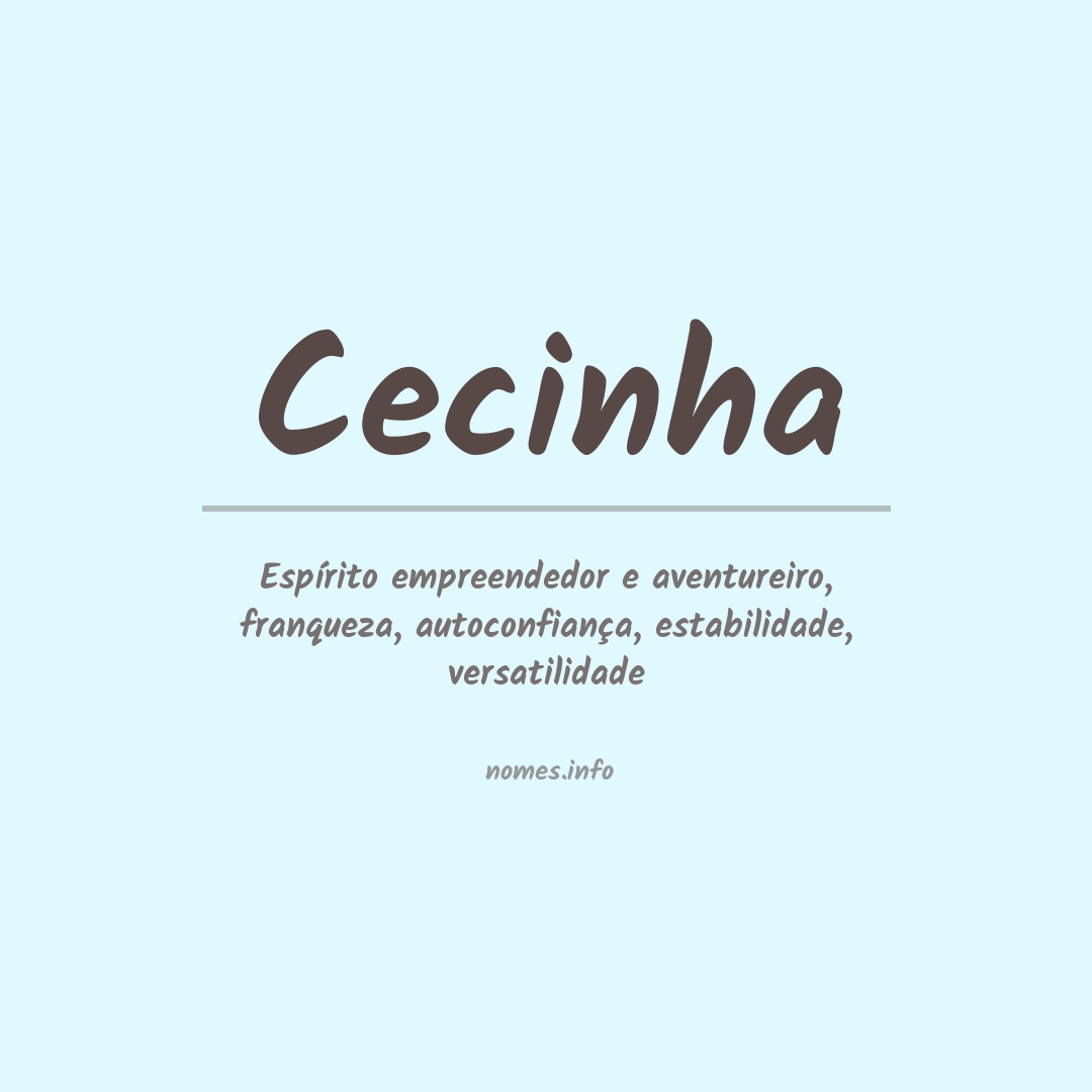 Significado do nome Cecinha