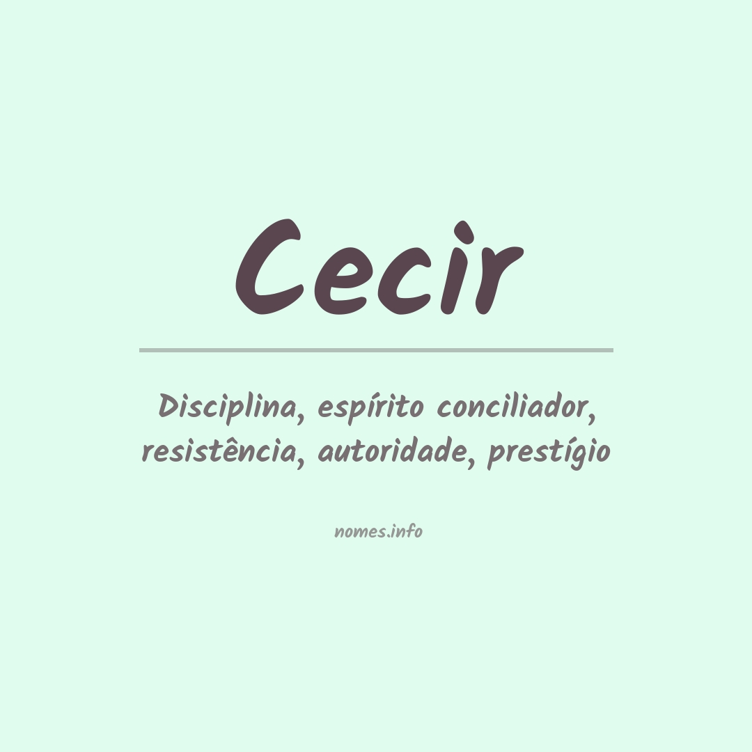 Significado do nome Cecir