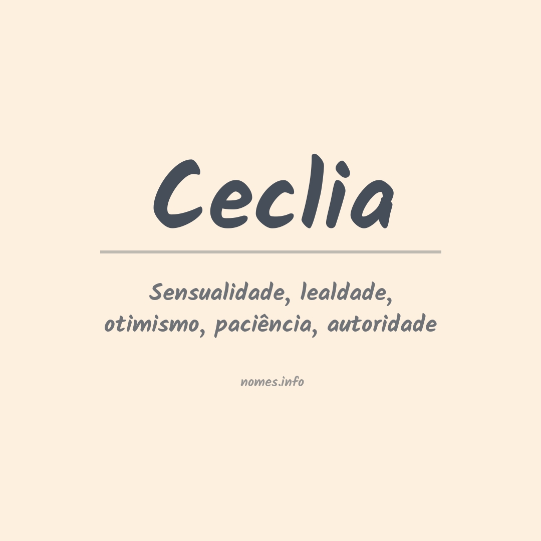 Significado do nome Ceclia