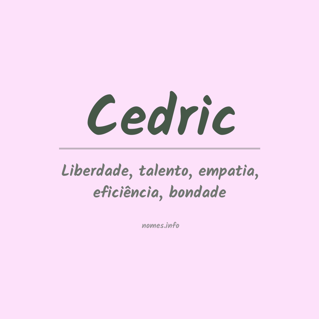 Significado do nome Cedric