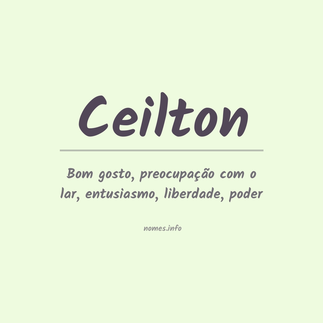 Significado do nome Ceilton