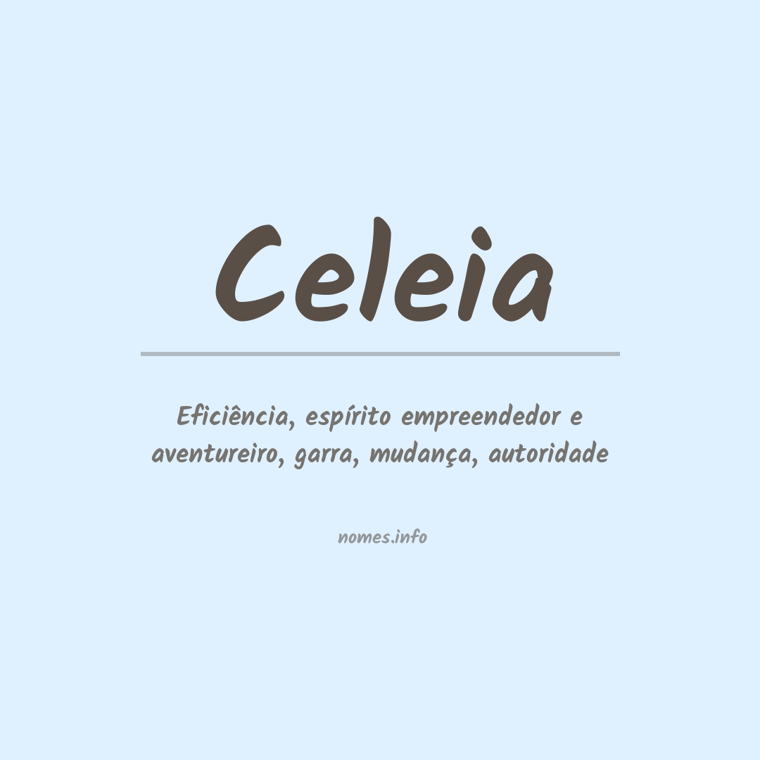 Significado do nome Celeia