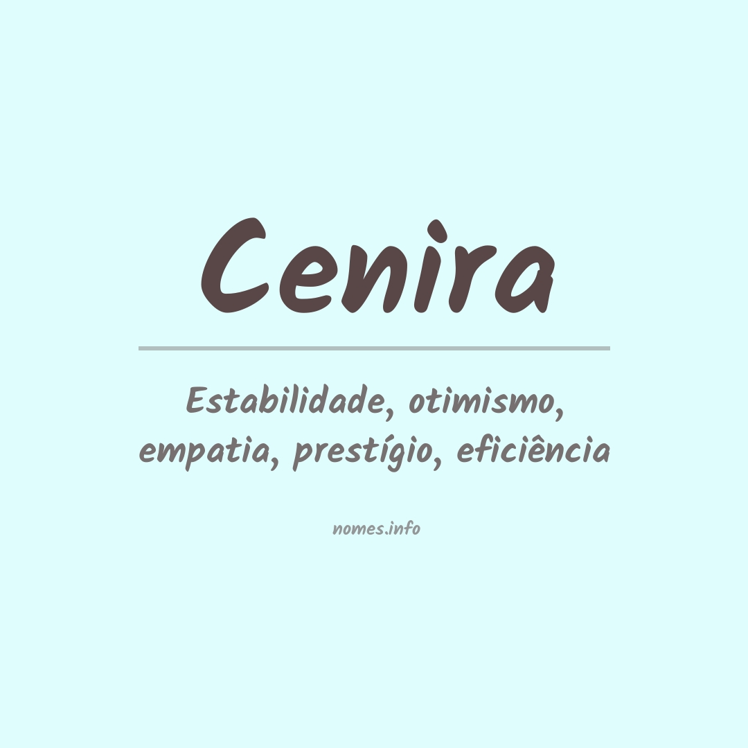 Significado do nome Cenira