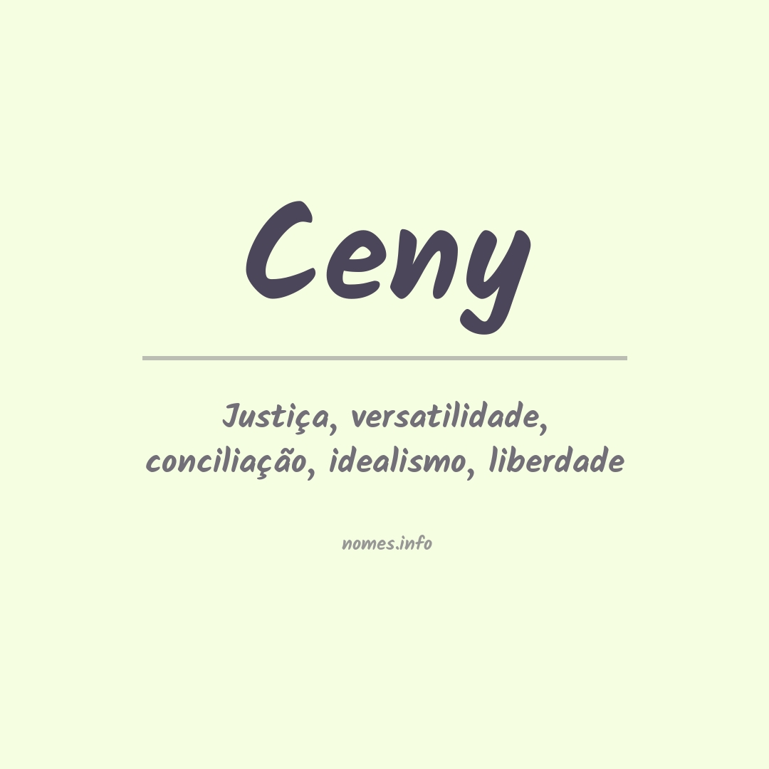 Significado do nome Ceny