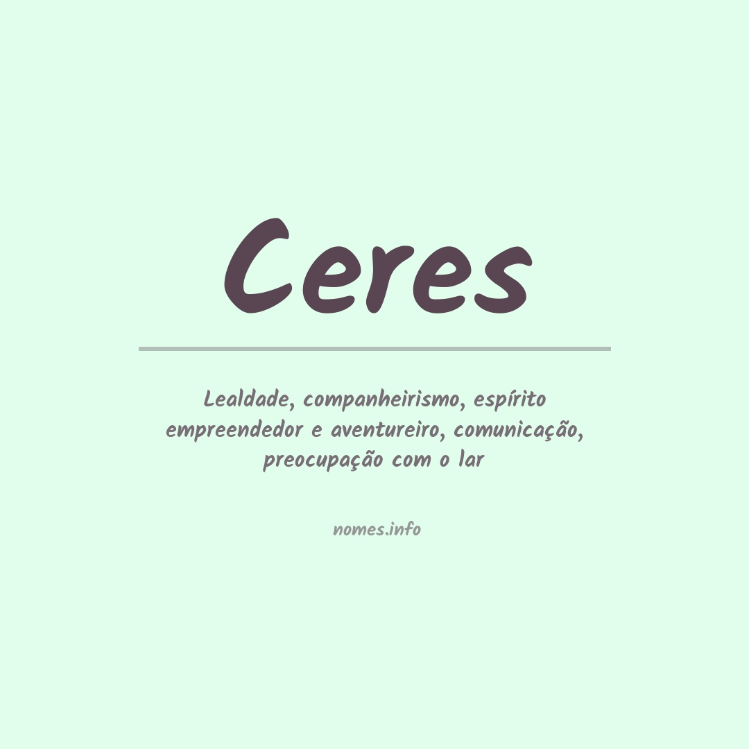 Significado do nome Ceres