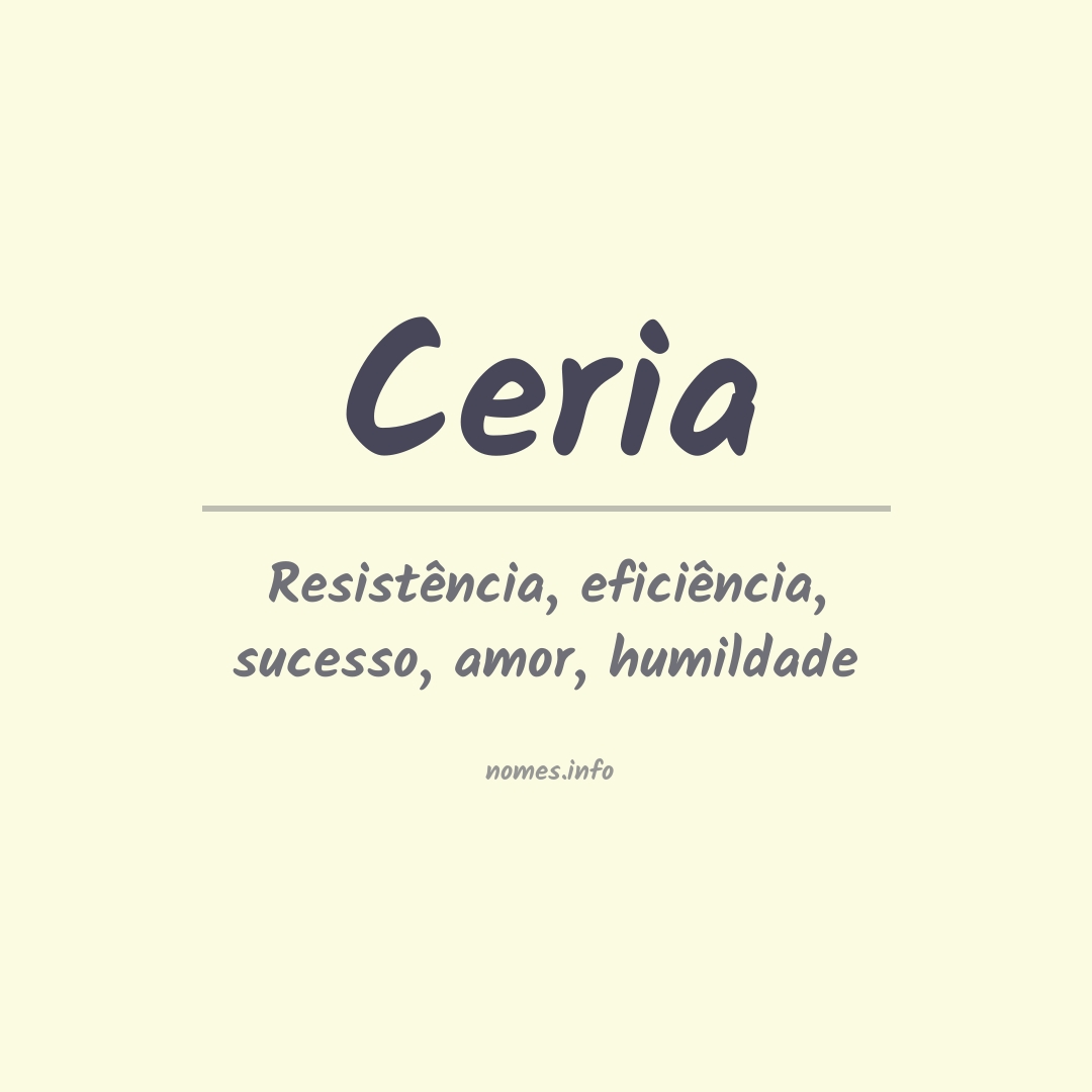 Significado do nome Ceria
