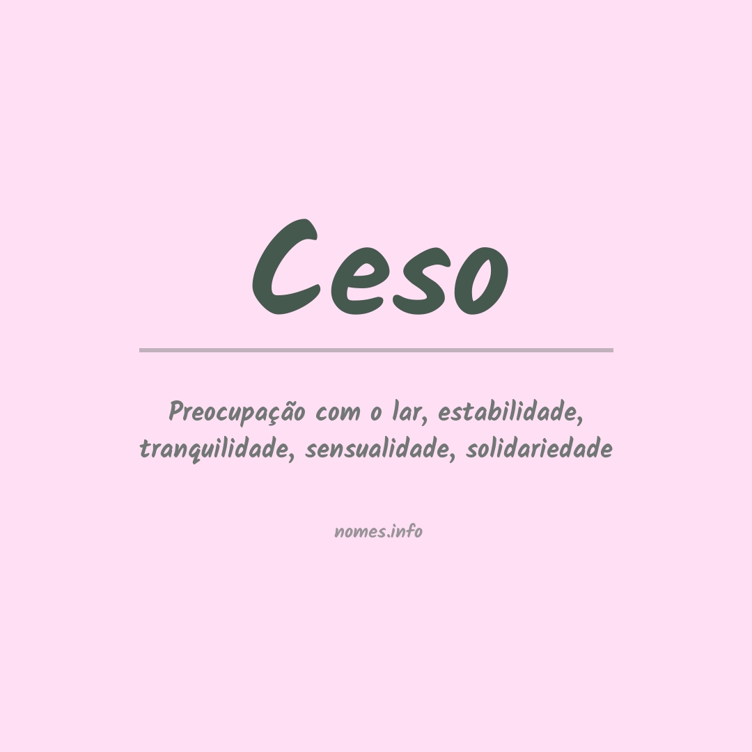 Significado do nome Ceso