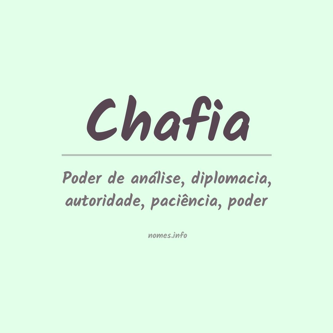 Significado do nome Chafia