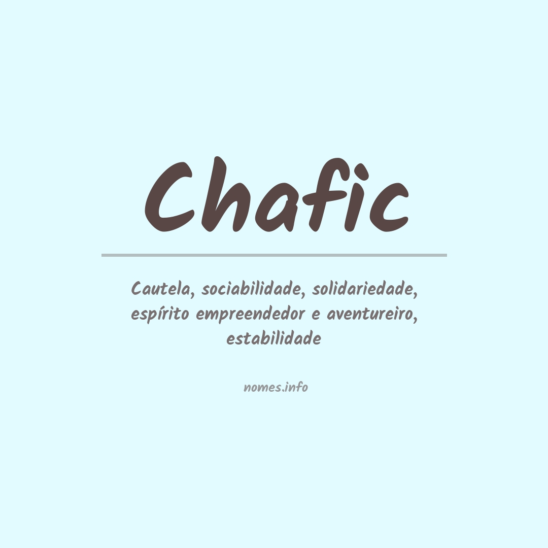 Significado do nome Chafic