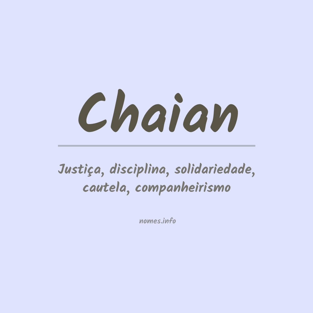 Significado do nome Chaian