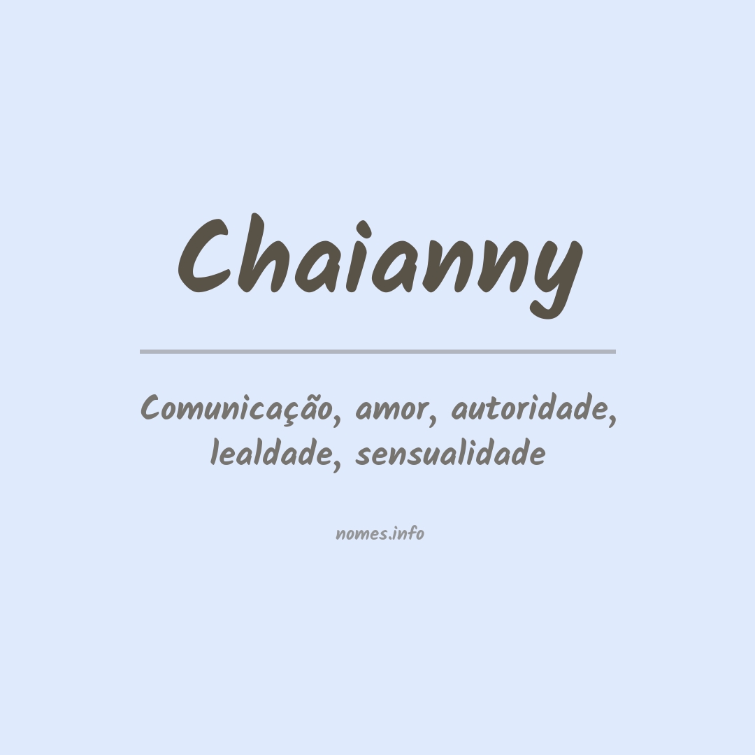 Significado do nome Chaianny