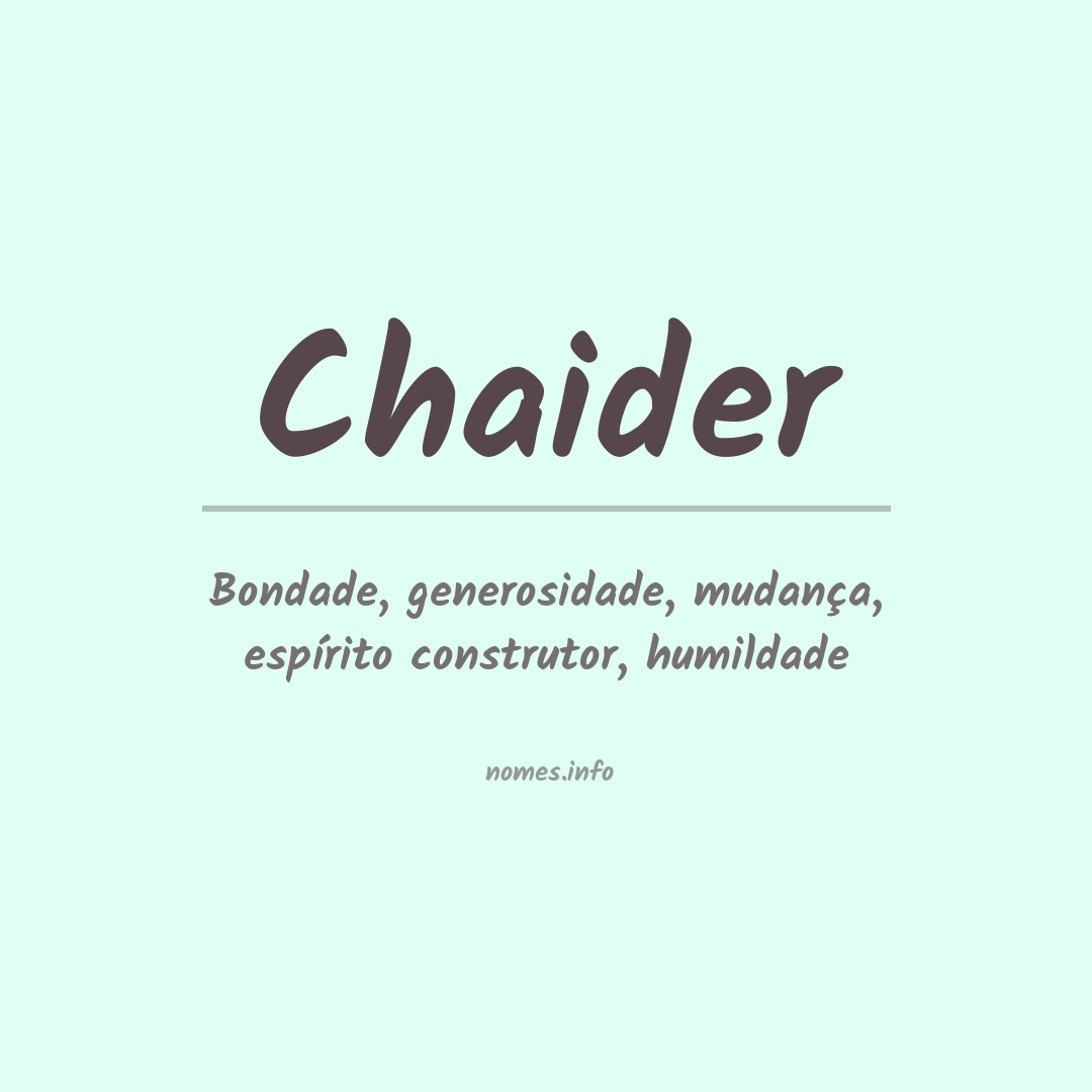 Significado do nome Chaider