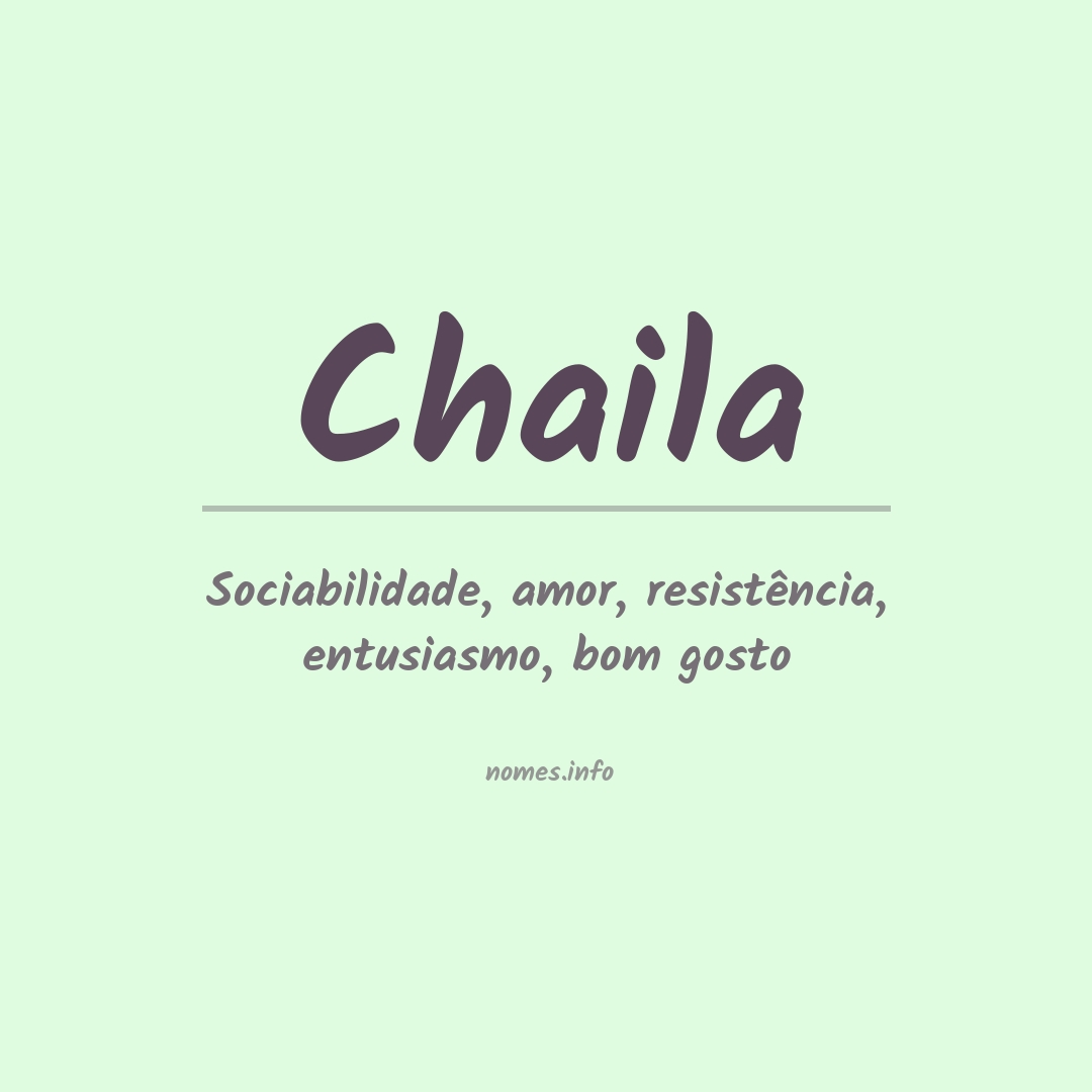 Significado do nome Chaila